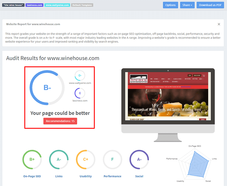 Competitor tracking